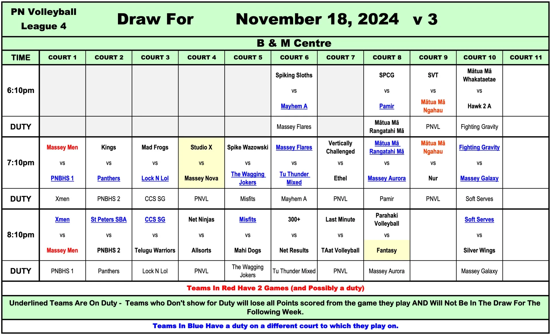 L4 2024 - week 6